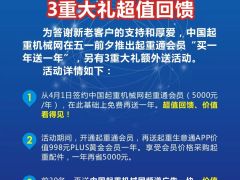 中國起重機械網(wǎng)慶五一“買一送一”三重大禮鉅惠不容錯過！