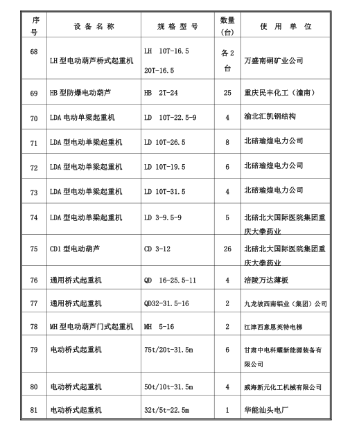 公司業(yè)績5