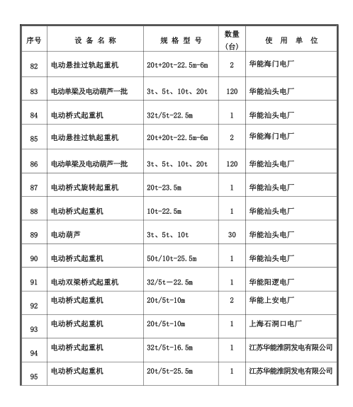 公司業(yè)績(jī)6