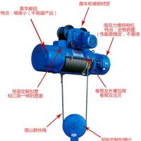 好電動(dòng)葫蘆河北滄州泊頭優(yōu)質(zhì)供應(yīng)