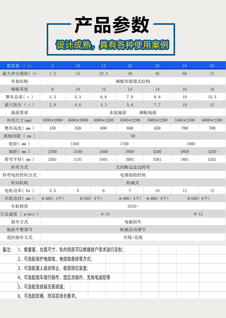 BWP詳情圖畫(huà)板 2 拷貝 3